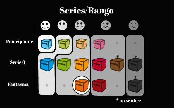 Inside³ Fantasma Medio