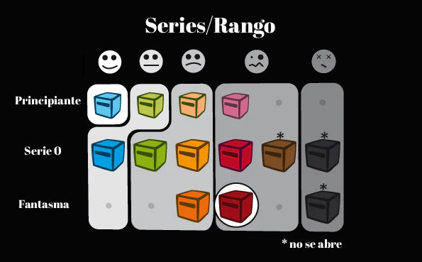 Inside³ Fantasma Horrible